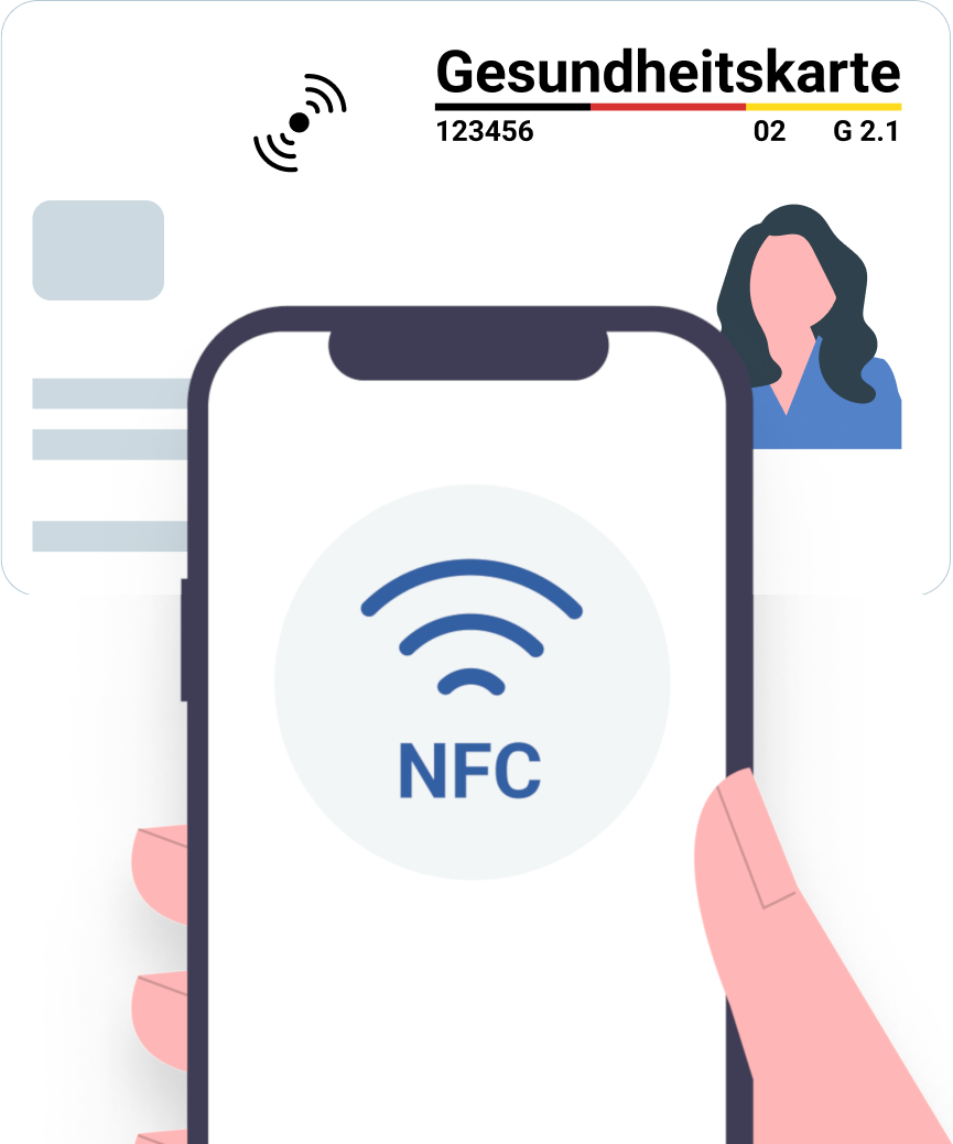 NFC Karte